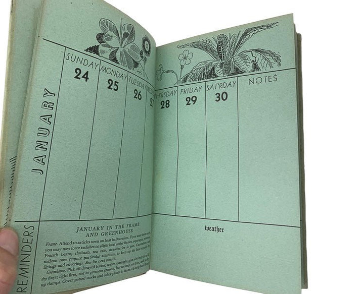 Bawden, Edward - Gardener's Diary for 1937 | signature page